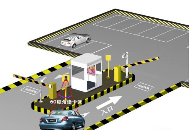 停車(chē)場(chǎng)地感感應(yīng)