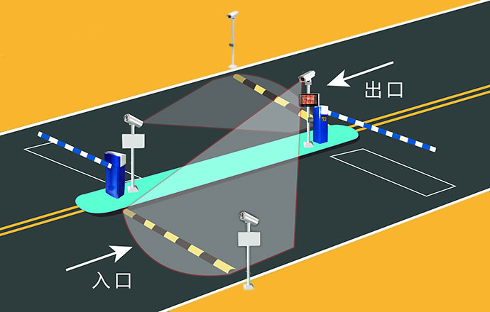 車牌識別系統(tǒng)