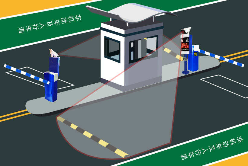 車牌識別系統(tǒng)網(wǎng)關版